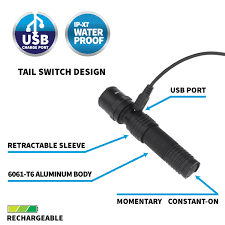 Nightstick USB-320 EDC Flashlight, USB Rechargeable, Black